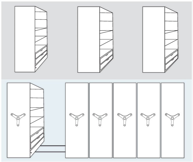 Diagram comparing static shelving with high-density mobile compression — same square footage, more capacity